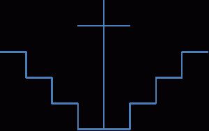 NewbiginCross