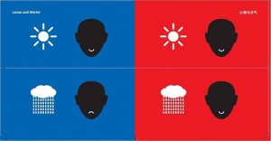 moods-and-weather
